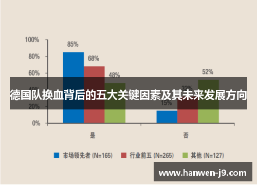 德国队换血背后的五大关键因素及其未来发展方向 德国队换血背后的五大关键因素及其未来发展方向
