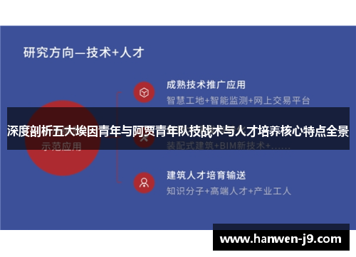 深度剖析五大埃因青年与阿贾青年队技战术与人才培养核心特点全景