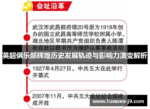 英超俱乐部辉煌历史发展轨迹与影响力演变解析