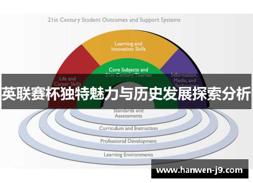 英联赛杯独特魅力与历史发展探索分析