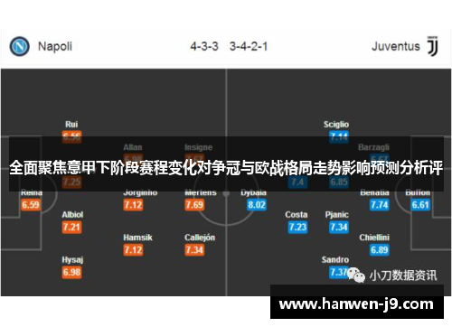 全面聚焦意甲下阶段赛程变化对争冠与欧战格局走势影响预测分析评 全面聚焦意甲下阶段赛程变化对争冠与欧战格局走势影响预测分析评