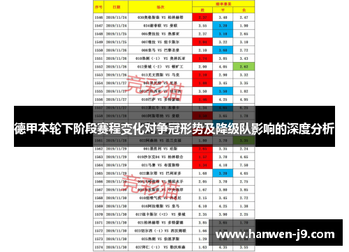 德甲本轮下阶段赛程变化对争冠形势及降级队影响的深度分析 德甲本轮下阶段赛程变化对争冠形势及降级队影响的深度分析