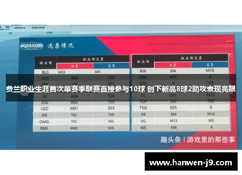 费兰职业生涯首次单赛季联赛直接参与10球 创下新高8球2助攻表现亮眼
