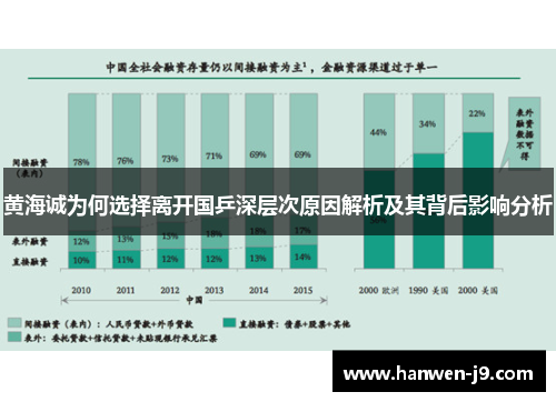 黄海诚为何选择离开国乒深层次原因解析及其背后影响分析